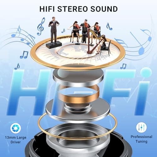 Wireless Earbuds,Wireless Earphones Bluetooth 5.3 in Ear with 4 Mic ENC Calls Noise Cancelling Wireless Headphones Mini LED Display 42H Playtime HiFi Stereo Bluetooth Earbuds Touch Control/IP6/Black — view 3
