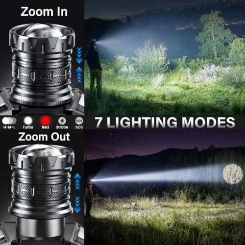AKNEAR Rechargeable LED Head Torch with Red Light, High Lumens Super Bright — view 3