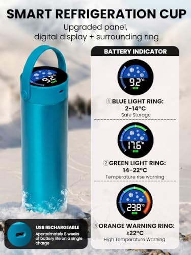 SUNMON Rechargeable Insulin Cooler Travel Case, Travel Case for GLP-1 Pen — view 3