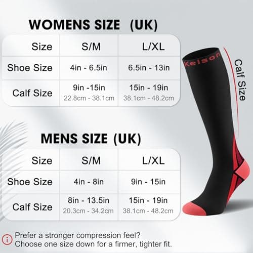2 Pairs Compression Socks for Women and Men, 20-30 mmHg Flight Socks — view 3