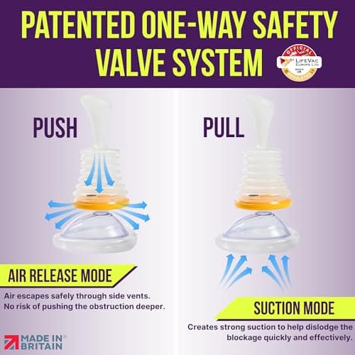 LifeVac Travel Anti Choking Device - Choking Rescue Device Travelling Kit — view 4