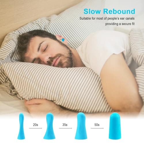 Foam Ear Plugs 20 Pairs Soft Earplugs 35dB Noise Cancelling Disposable Individually Packaged Earplug for Sleeping Travel Study Work Concerts Construction Site — view 3