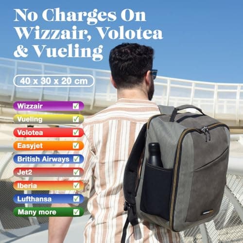 Cabin Max Ryanair Cabin Bags 40x30x20 Underseat Bag - Travel Backpack 24L — view 2