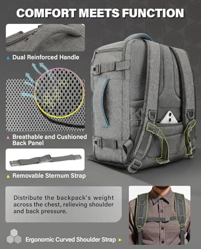 VANKEV 40x30x20 Ryanair Easyjet Eurowings Cabin Bag Travel Backpack — view 4