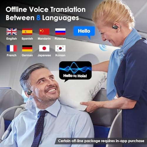 Language Translation Earbuds, 3-in-1 AI Translator Earbuds Real Time for Android iOS, 144 Languages Earbuds Translators Earphones for Business Travel Learning (Black) — view 4