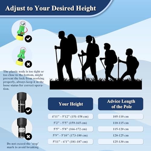 TheFitLife Hiking Walking Trekking Poles - 2 Pack With Antishock And Quick Lock System, Telescopic, Collapsible, Ultralight For Hiking, Camping, Mountaining, Backpacking, Walking, Trekking — view 5