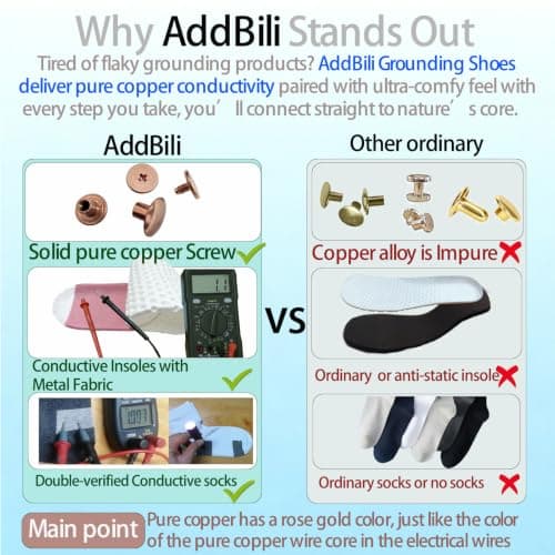 Grounding Barefoot Shoes with Copper , Effective Full-Chain Grounding, Grey-2socks, 7.5 Women/6.5 Men — view 3