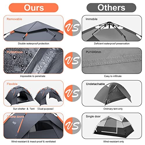 Camping Tent 2-3 Person Tent Pop Up Dome Tent,Tarpaulin Double Layers — view 2