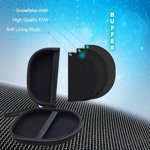 XANAD Hard Headphone Case for Sony WH-CH720N/WH-CH520/ULT WEAR — view 4