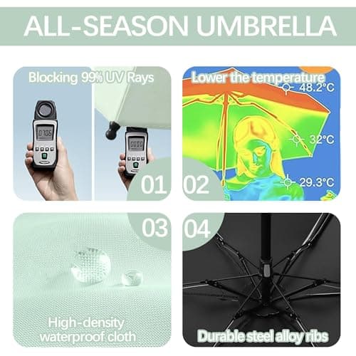 Mini Travel Folding Umbrella With Rotating Open&Close Ring Carabiner Handle for Women Kids - Micro Portable Umbrella Fits Pocket&Handbag,Small Compact,UV Protection,Anti Sun,Teflon,6 Ribs,Rain — view 5