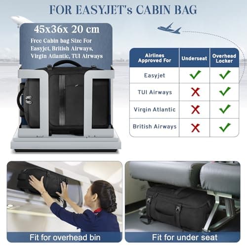 VSNOON for Easyjet Cabin Bag 45x36x20 Underseat, 32L Hand Luggage Bag — view 2