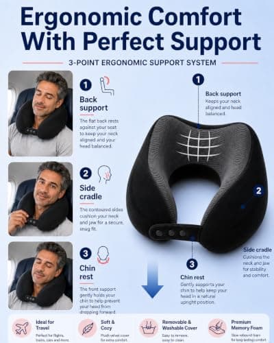 Travel Pillow for Airplane – Memory Foam Neck Pillow for Travel, Ergonomic Adjustable Flight Pillow for Adults, Compact Neck Cushion with Eye Mask, Ear Plugs & Carry Bag (Black) — view 5