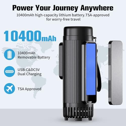 VexNook Electric Insulin Cooler Travel Case – Portable Medical Cooler with High-Capacity Battery, Intelligent Temperature Control, Rugged Aluminum Interior Holds 3-4 Insulin Pens and Cartridges — view 3