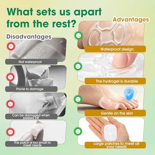 MQXUNMI Hydrogel Bunion Cushion Pads 20 Count Self‑Adhesive Water‑Resistant Pain Relief Protection Against Shoe Friction Pressure for Men Women — view 6