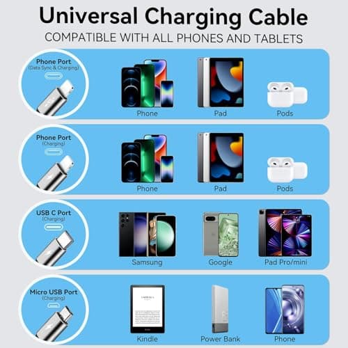 Minlu Multi Charger Cable, 4 in 1 Retractable Charging Cable [2Pack 1.2M] — view 4