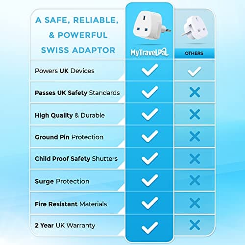 MyTravelPal UK to Switzerland Plug Adapter | UK Safety Standards | Type J — view 5