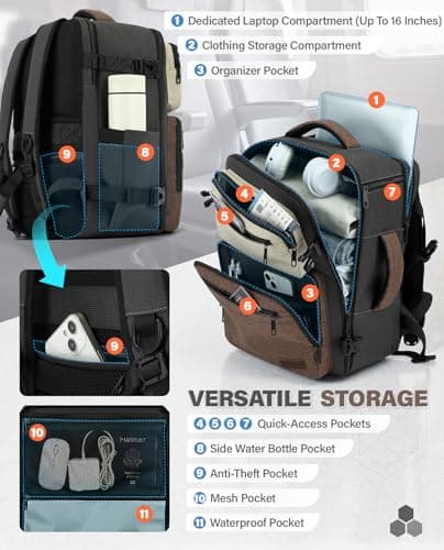 VANKEV 45x36x20 EasyJet British Airways Cabin Bag Travel Backpack — view 3