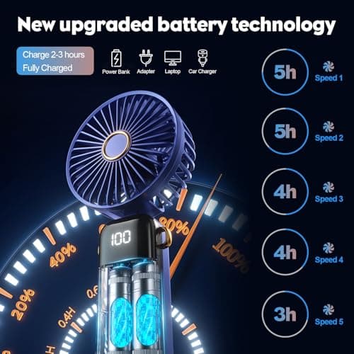 Navy Blue Hand Held Fan Portable Handheld USB Rechargeable Fan 5 Speeds — view 3