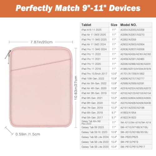 MoKo 9-11 Inch Tablet Sleeve Case, Fits 11inch iPad Air M3, iPad A16 2025, Pro 11 M4, iPad 10/9/8/7th, Galaxy Tab S9/S8/A8/A7, Protective Bag Carrying Case with Pocket, Pink — view 2