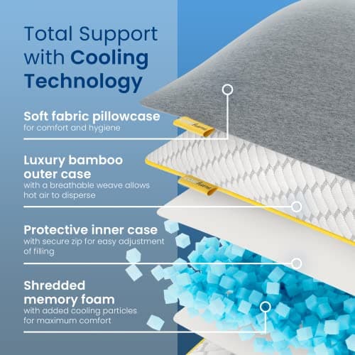 Cosi Home Travel Pillow with Cooling Bamboo Pillow Case 30 x 45 cm - Memory Foam Travel Pillow for Neck, Back & Lumbar Orthopedic Support - Temperature Regulating - With Waterproof Compact Carry Bag — view 3