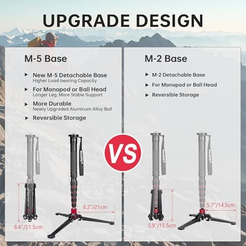 Manbily M-5 Mini Tripod Base (Red) — view 2