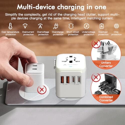 AUNNO 25W Universal Travel Adapter, Gallium Nitride Rapid Cooling Technology, Adapter with 2 USB-C and 2 USB-A Ports, Extra Two USA 2-Pin Plug, All in One Travel Adapter for Europe, UK, Australia etc — view 4