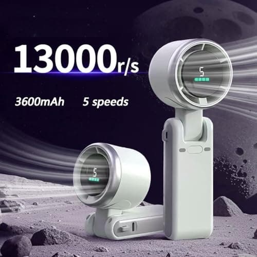 Handheld Mini Fan,Portable Desk Fan,3600mAh USB Rechargeable,Foldable Fan — view 3