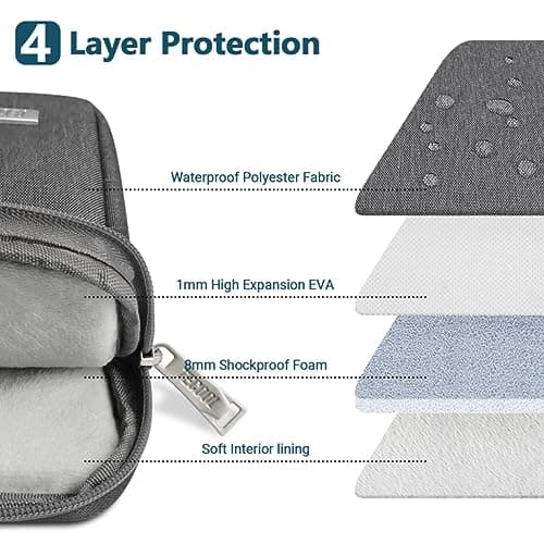 TECOOL 14 Inch Laptop Sleeve Protective Laptop Case 14 inch,Dark Grey — view 6