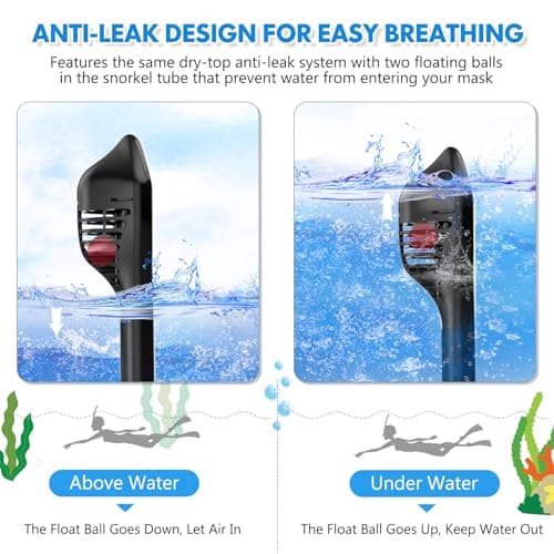 Kids Snorkel Mask Full Face, Snorkeling Gear for Kids 3-14 with Camera Mount, 180 Degree Panoramic View Snorkeling Set Anti-Fog Anti-Leak (Black) — view 4