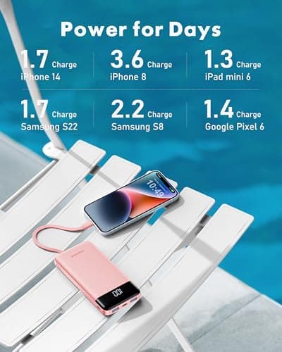 Charmast Power Bank with Built in Cables X 4, 10000mAh Portable Charger — view 6