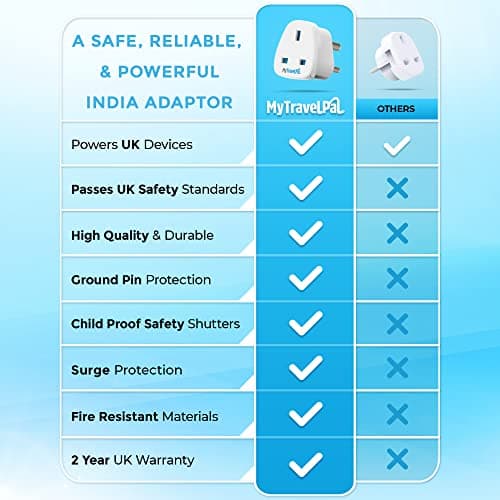 MyTravelPal UK to India Plug Adapter | UK Safety Standards | Earthed Type D — view 6