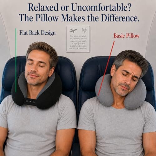 Travel Pillow for Airplane – Memory Foam Neck Pillow for Travel, Ergonomic Adjustable Flight Pillow for Adults, Compact Neck Cushion with Eye Mask, Ear Plugs & Carry Bag (Black) — view 6