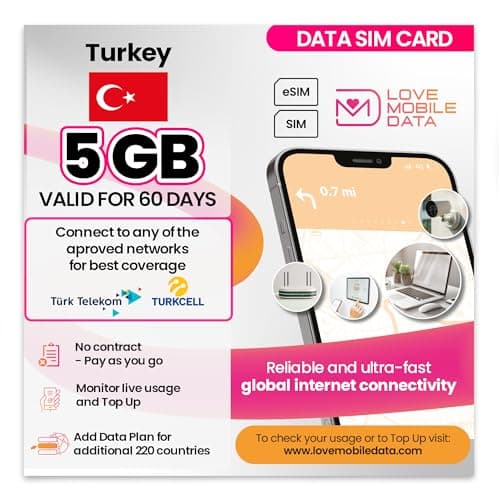 Love Mobile Data Only Sim Card - International Multi-Network 4G/5G Prepaid Pay As You Go Data Sim for Mobile Phones, WiFi Routers, & More, UK & Turkey (Turkcell & Turk Telekom) - 5GB for 60 Days