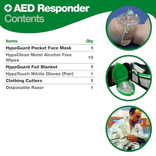 Safety First Aid Group Group AED Responder Kit in Portable Zip Bag — view 5