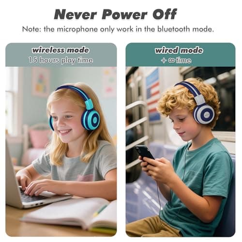 SIMOLIO Kids Headphones Wireless with Microphone & Volume Limited, Kids Bluetooth Headphones Boys for School, Over-Ear Children Earphones Wireless and Wired for Girls, Childrens, Teens (Mint) — view 6