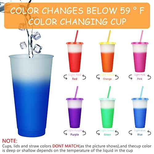 AUAUY Reusable Color Changing Cup, 6 Pack BPA Free Plastic Tumbler Set, 24oz Travel Iced Coffee Mug Tumbler with Straw Lid, Smoothie Milkshake Bottle Magic Cold Drink Water Cups for Party Kid Aldult — view 3