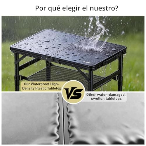 Anbte 2ft Small Folding Camping Table, Waterproof Plastic Tabletop, 58x40cm — view 6