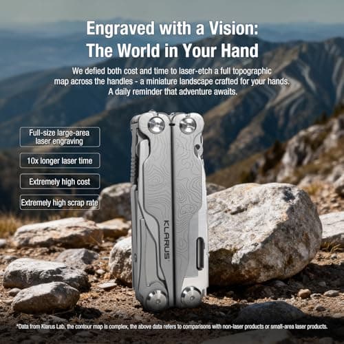 KLARUS 20 in-1 MT07 Professional Multi-Function Tool Pliers Men's Gift Set, Multi-Tool Including Pliers, with a Carrying case for Outdoor Camping and Repairs — view 2