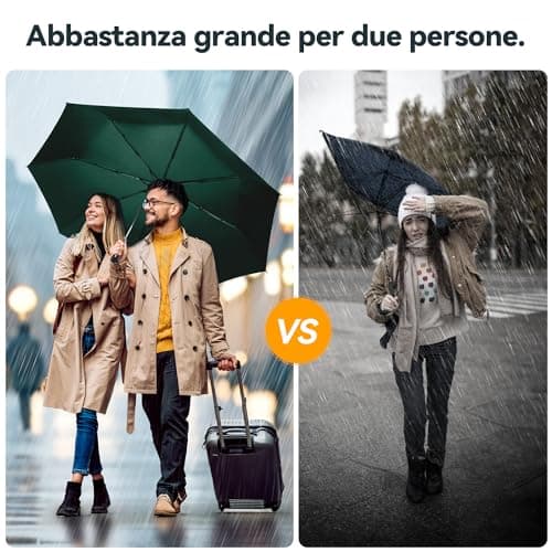 TechRise Umbrella, Compact Strong Windproof Automatic Umbrellas, Folding Lightweight, Portable Travel Golf Umbrella for Rain, Green — view 4