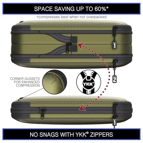 Premium Ultralight Compression Packing Cubes for Travel - Bag Factor Luggage Organizer Set (Double Sided Clean Dirty - Olive Green - 2 Set) — view 3