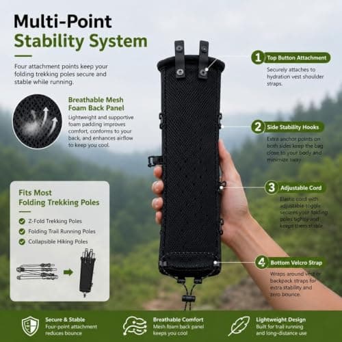 Zillesase Trekking Pole Quiver Carry Bag Compatible with Hydration Vests — view 4