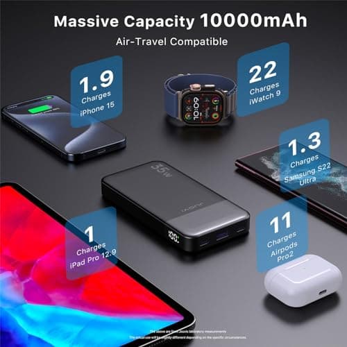 JUOVI Power Bank 35W 10000mAh Portable Charger Fast Charging — view 5