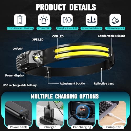 Rechargeable Headlamp 8 Pack, LED Headlight Flashlight Super Bright with 230° Wide Beam, Motion Sensor, 5 Modes Waterproof Head Lamp for Outdoor Hiking Running Camping — view 3