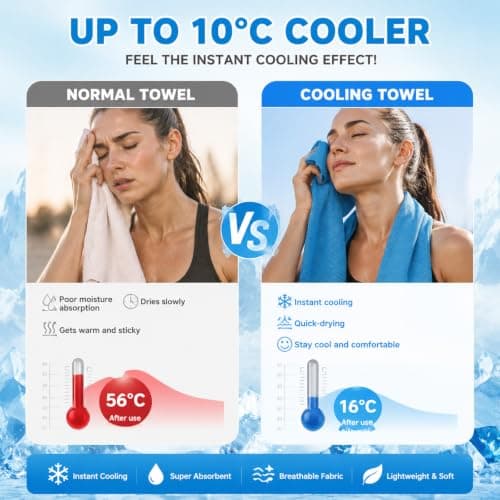 XQMMGO 3 Pack Cooling Towels (30x90cm), Instant Cold Microfibre Ice Towel for Neck with Portable Case & Clip, Quick Dry Breathable Gym Towel for Sports, Running, Yoga, Golf, Travel & Heat Relief — view 4