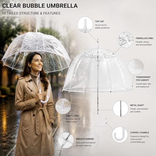 4 Pack Clear Transparent PVC Dome Umbrella Windproof Rain Protection, Large Coverage See Through Wedding, Bridesmaid & Bridal Umbrella, Party Parasol Rain & Photography Prop ,Premium Bubble Brollies — view 5