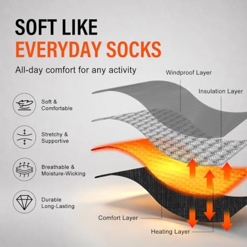 MRAWARM Rechargeable Heated Socks for Men Women (Black/Grey) — view 4