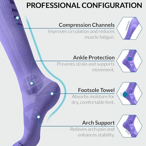 360 RELIEF 2 Pairs Compression Socks for Women & Men - 15-20 mmHg, Enhanced Cushioned Fit, Soft & Breathable for Sports, Travel, Running, Pregnancy, M/L, Purple + Laundry Bag — view 5