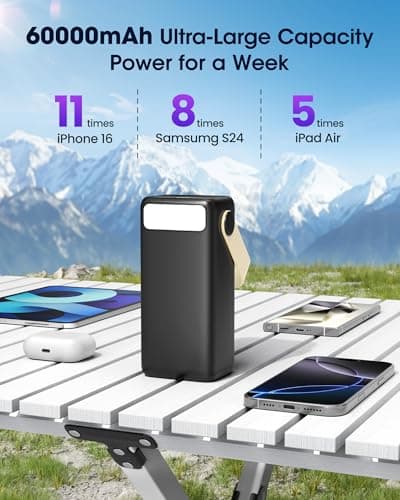 60000mAh Power Bank 22.5W Fast Charging, 3 Port Portable Charger with Flash Light, Large Capacity Battery Pack for Camping, Outdoor, Travel, iPhone,Samsung Tablet — view 4