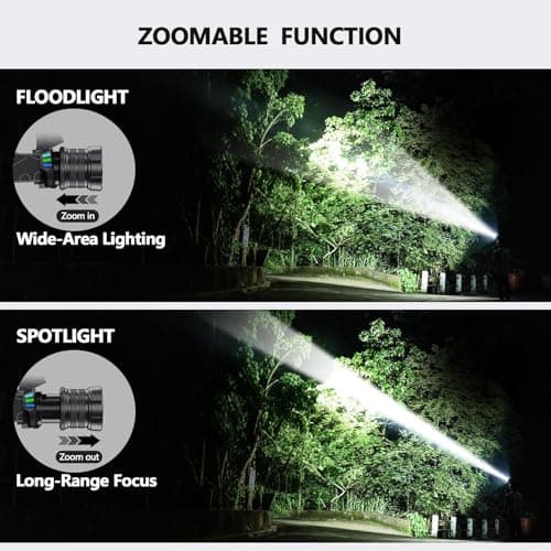 ET Head Torch Rechargeable, Super Bright 100000L with White/Red/UV Light — view 3