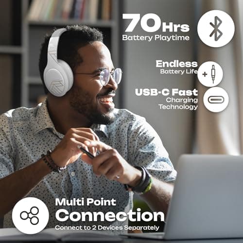 PowerLocus Bluetooth Headphones, Bluetooth Headphones Over Ear, Wireless Headphones with Microphone, 3 EQ Modes, 60Hrs Playtime, Foldable Headphones, Fabric Headband, Hi-Fi Stereo for Work/Travel/PC — view 5